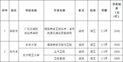 <b>2020年广东交通职业技术学院函授教育学历提升招生简章</b>