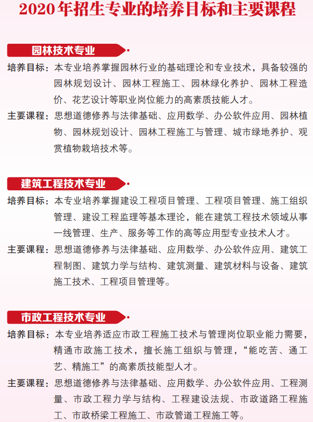 2020年广州城市职业学院成人高考招生简章