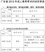 <b>深圳市2013年成人高考考试时间安排表</b>