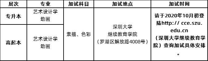 深圳大学成人高考2020年招生专业加试科目.png