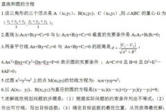 <b>【深圳成人高考】2019年高起点数学文科：直线和</b>