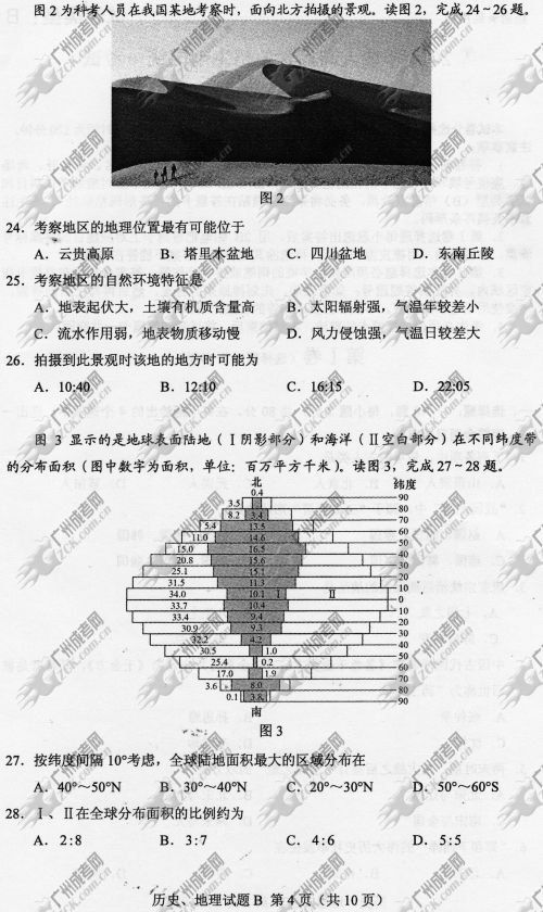 广东成人高考2014年统一考试文科综合真题B卷
