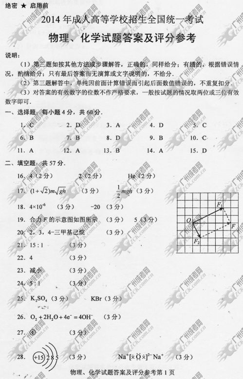 广东成人高考2014年统一考试理科综合真题B卷参考答案